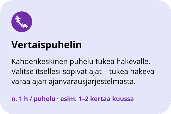 Kuvassa kuvakortti vertaispuhelimesta